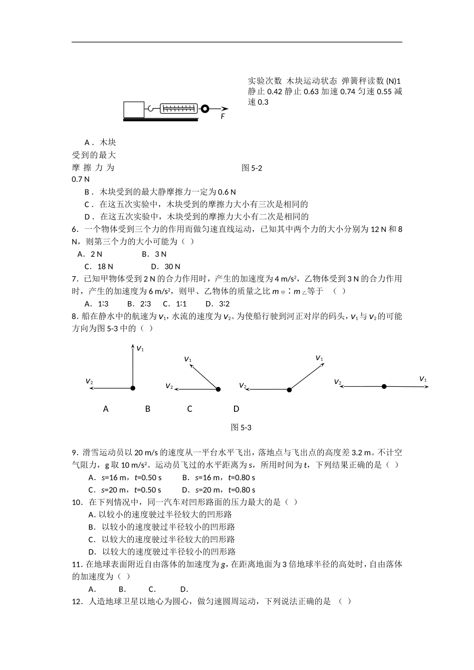 2016甘肃漳县一中物理学业水平测试卷一_第2页