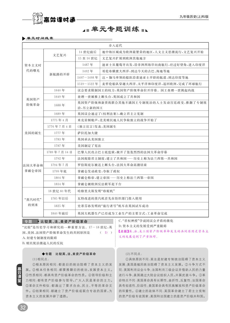 九年级历史上册 10分钟掌控课堂 第四单元 步入近代专题训练(pdf) 新人教版试卷_第1页