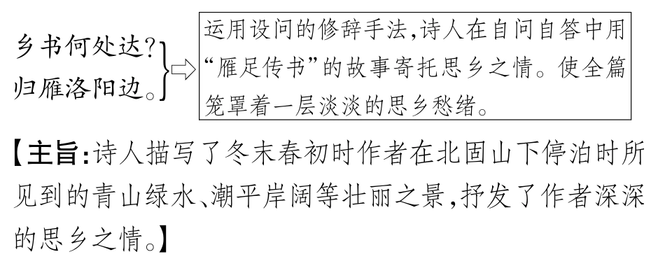 中考语文总复习 七上 次北固山下备考满分挑战(pdf) 苏教版试卷_第2页