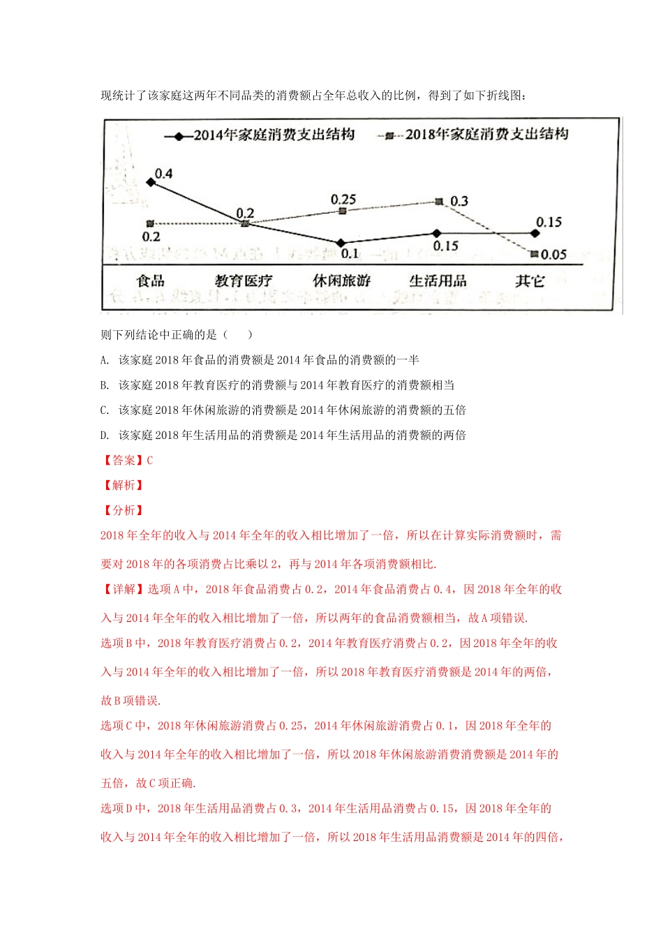 山东省济南市高三数学3月模拟考试理科试卷试卷_第3页