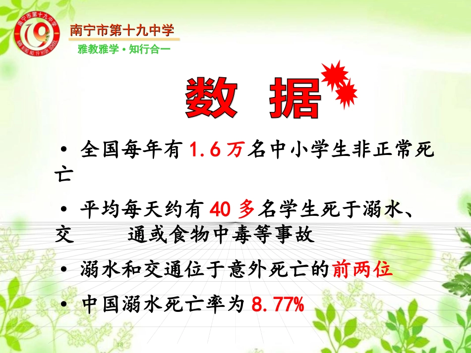 预防和应对野外溺水的伤害发生_第2页