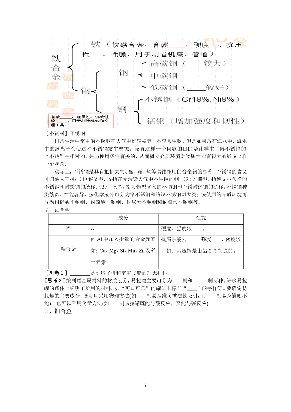 第一节-合金_第2页