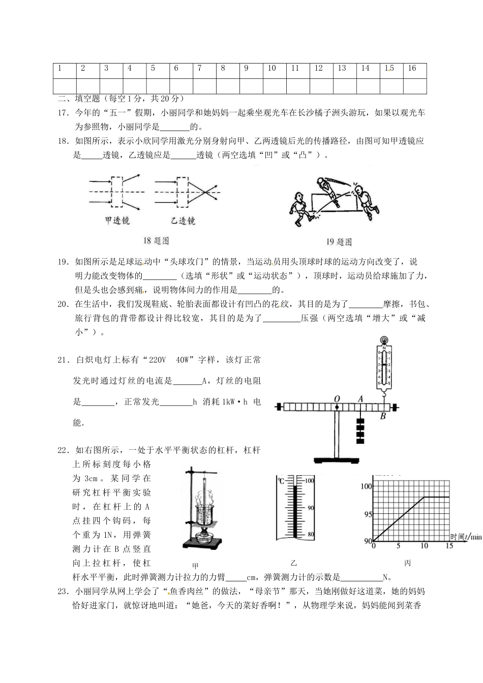 初中物理毕业会考仿真试题(无答案) 试题_第3页