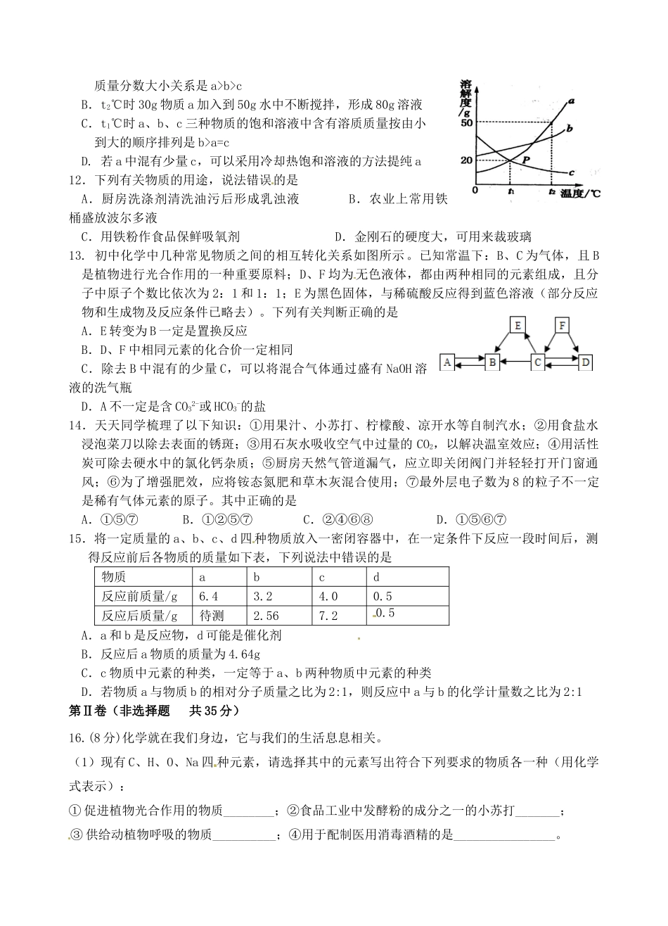 九年级化学调研试卷9 新人教版试卷_第2页