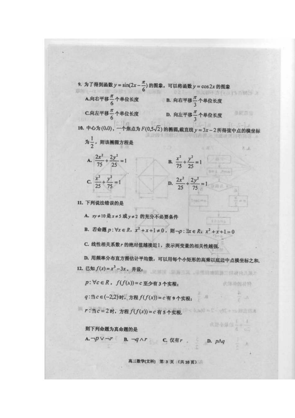 吉林省舒兰市高三数学下学期期末复习测试试卷 文(扫描版，无答案)新人教A版试卷_第3页