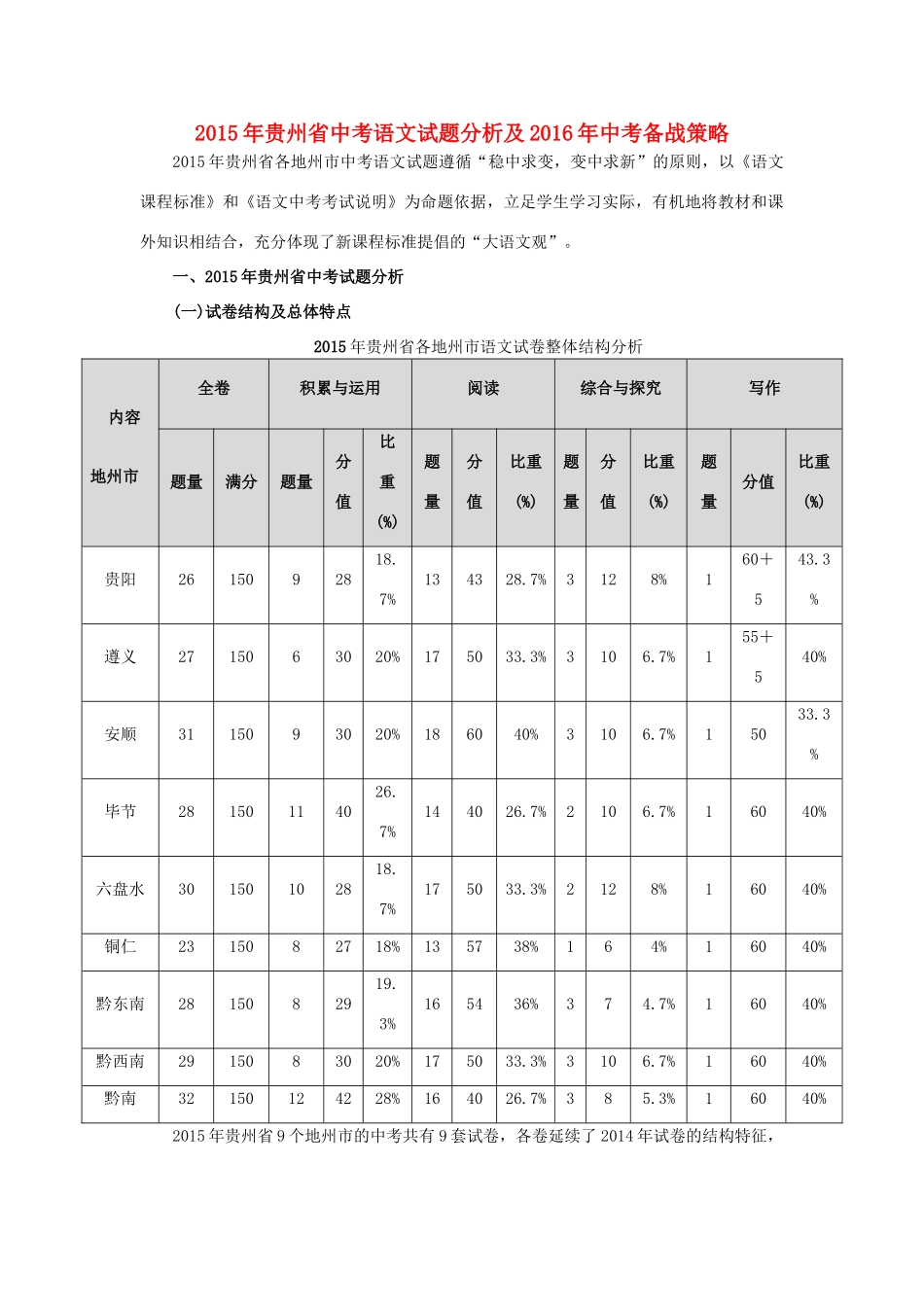 中考语文试卷分析及备战策略 素材_第1页