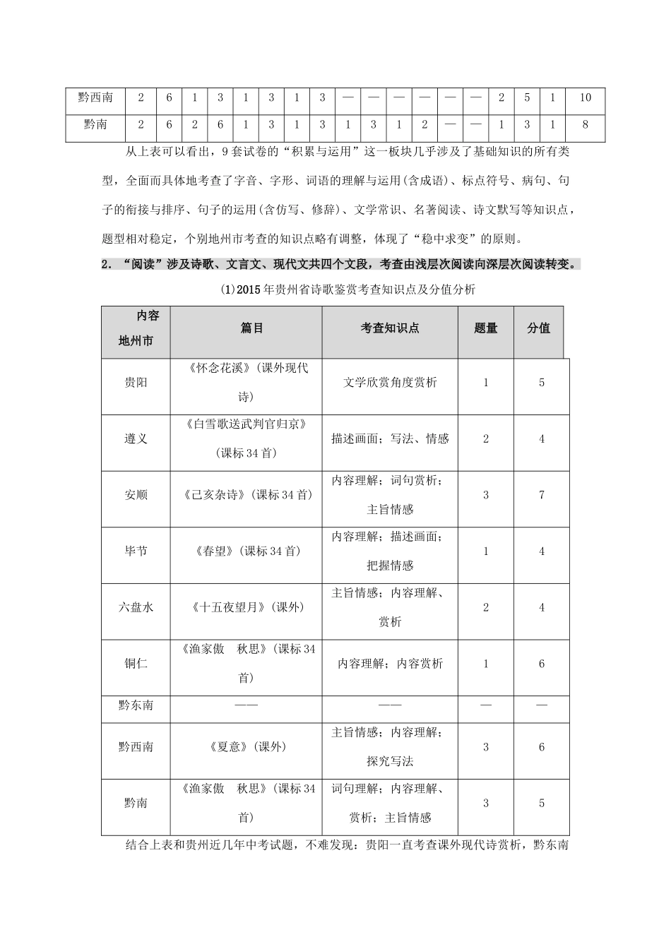 中考语文试卷分析及备战策略 素材_第3页