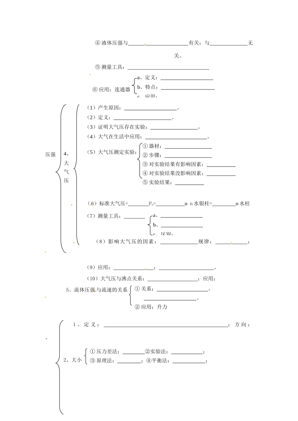 中考物理总复习 知识网络 第十四章 压强和浮力试卷_第2页