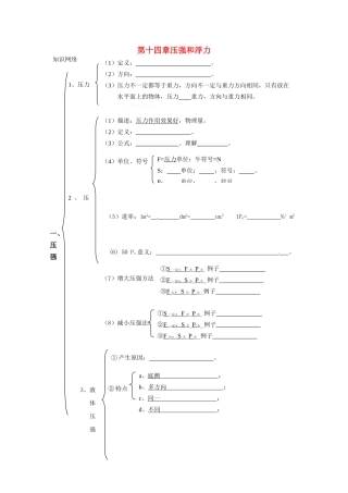 中考物理总复习 知识网络 第十四章 压强和浮力试卷