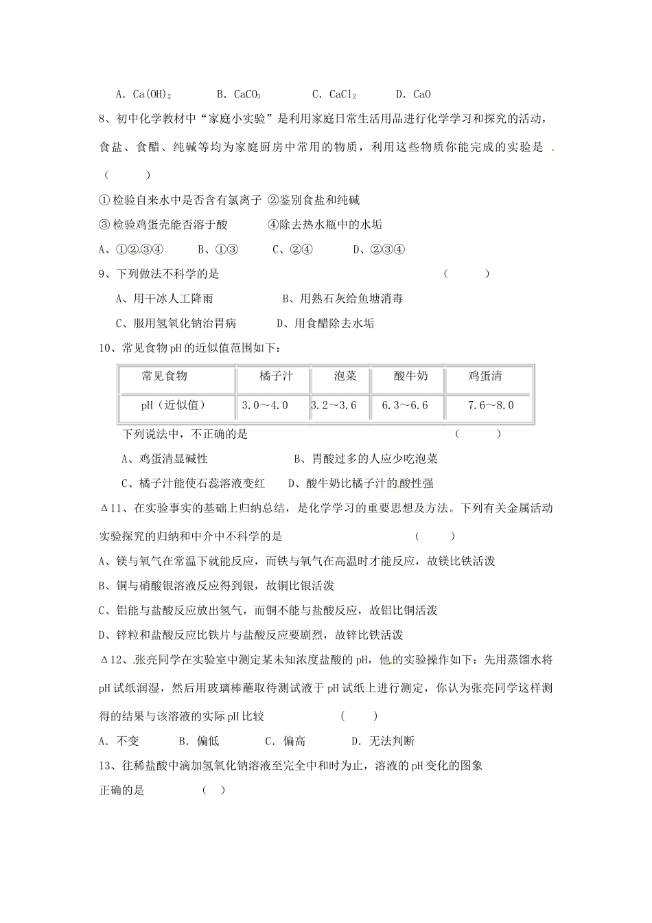 九年级化学下学期周练试卷 新人教版试卷_第2页