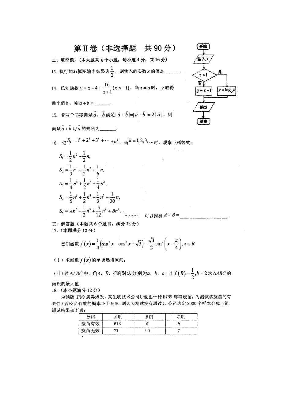 山东省山师附中高三数学6月考前打靶题 文(扫描版)新人教A版试卷_第3页