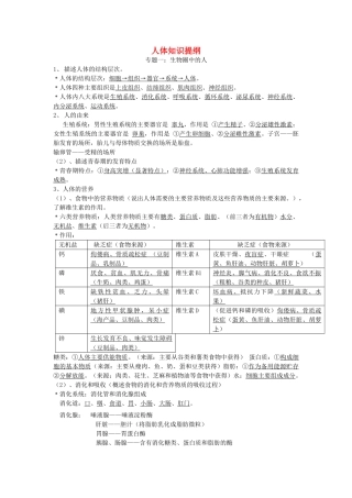 中考生物 人体知识提纲(详细版) 北师大版试卷