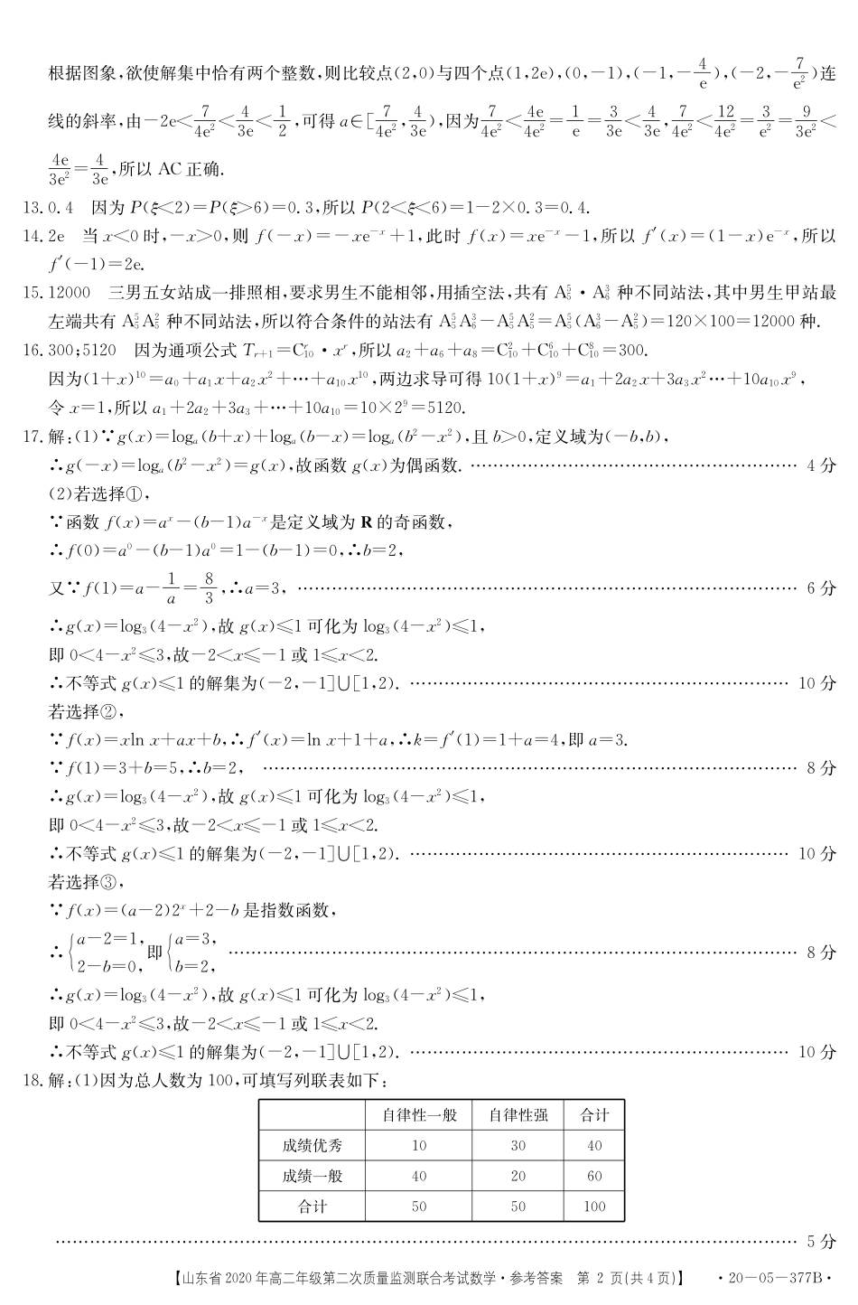 山东省高二数学下学期第二次质量监测联合考试试卷答案 山东省高二数学下学期第二次质量监测联合考试试卷山东省高二数学下学期第二次质量监测联合考试试卷(扫描版)_第2页