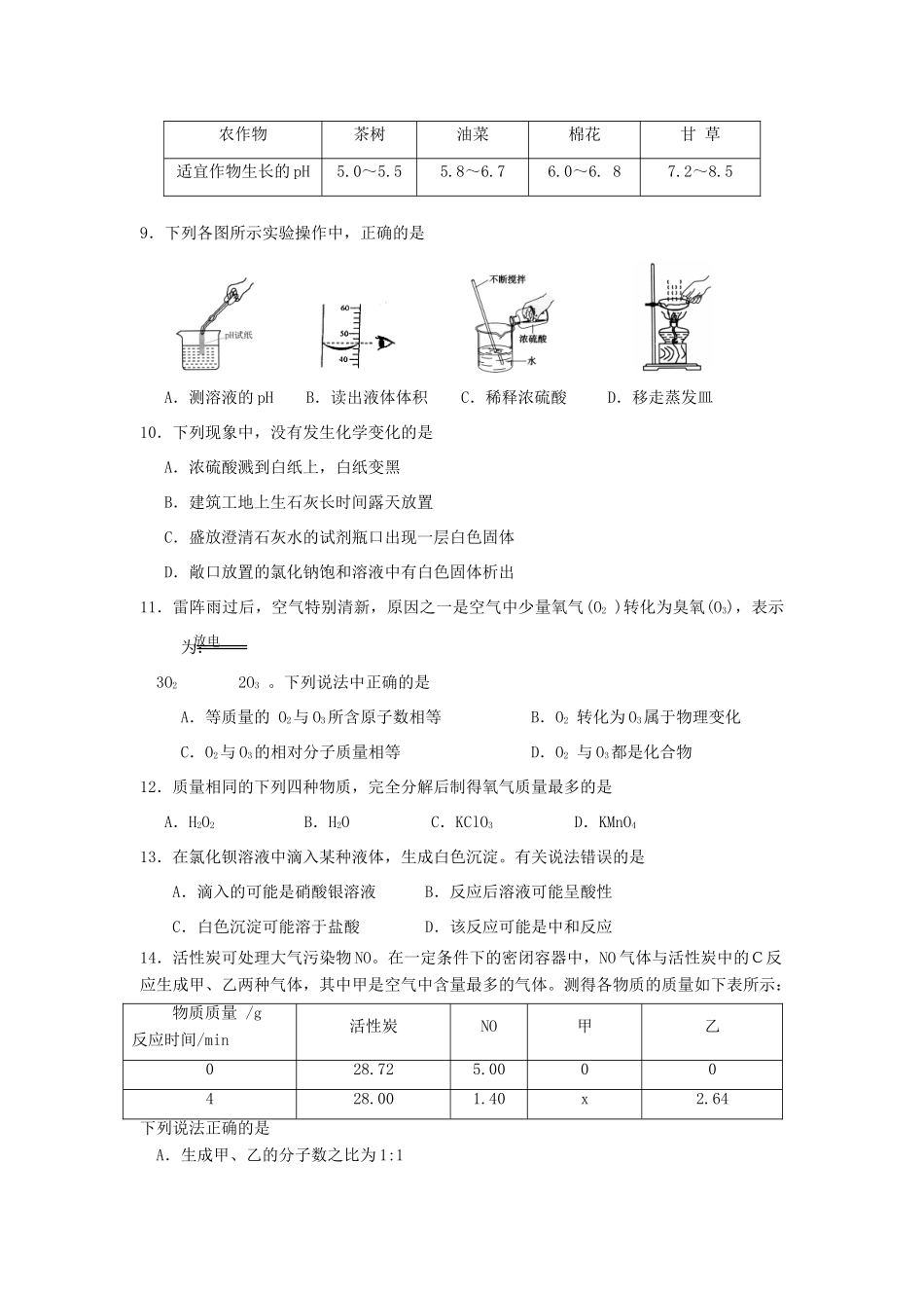 四川省攀枝花市中考化学真题试卷(含答案)试卷_第2页