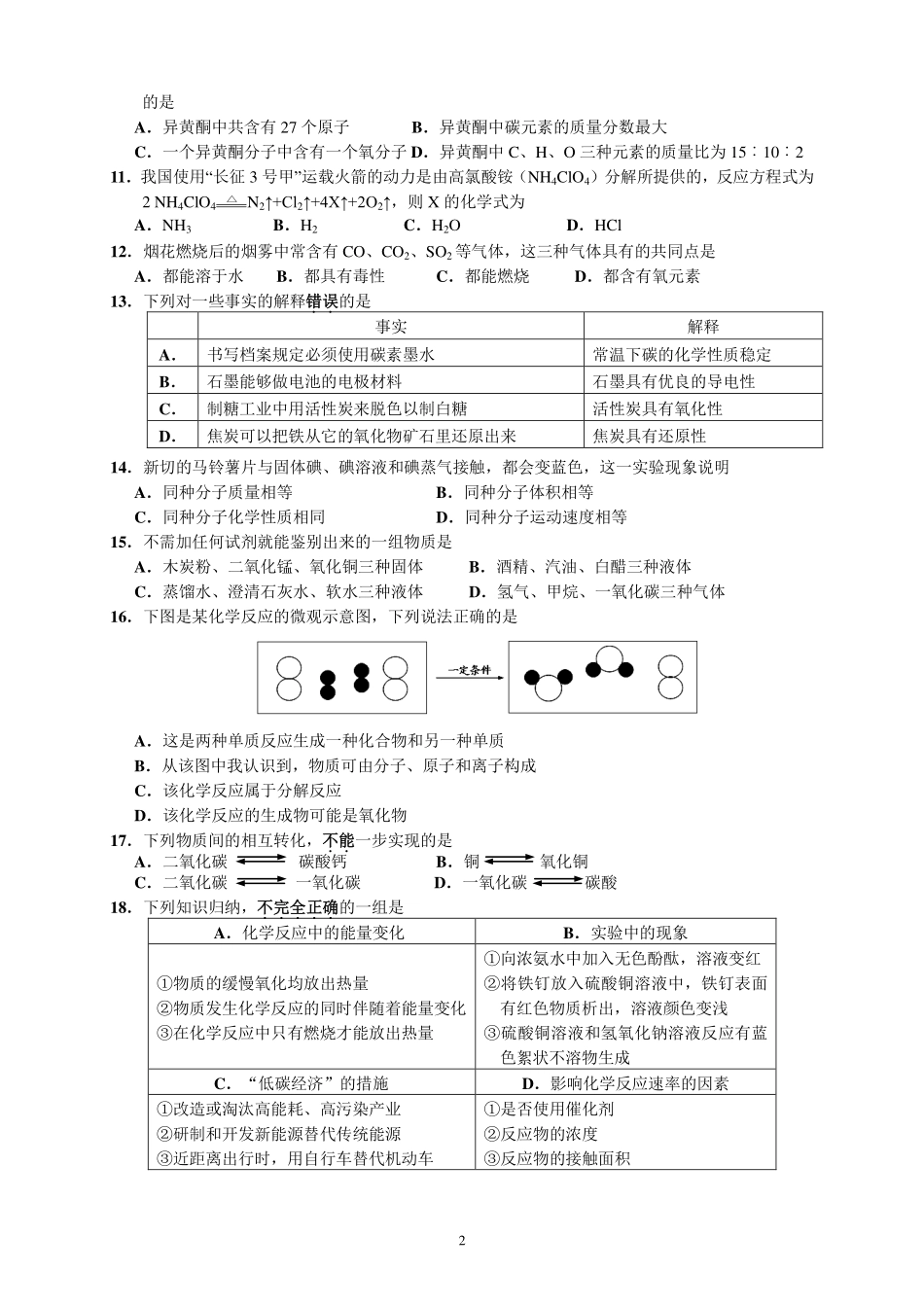 九年级化学上学期期末调研考试2(pdf) 新人教版试卷_第2页