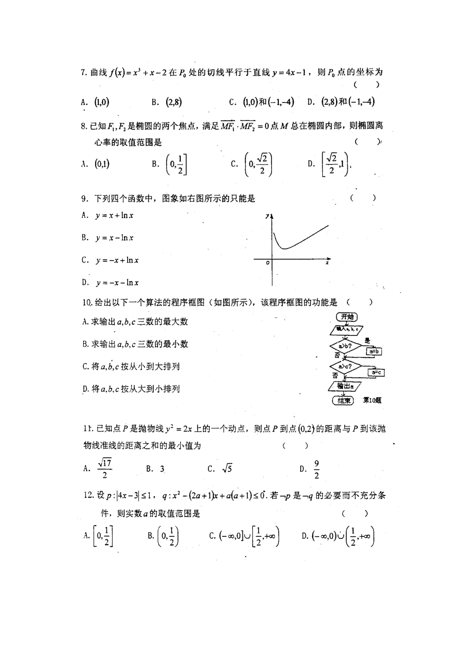 山东省曲师大附中09-10年高二首先下学期期中考试 文新人教版试卷_第2页
