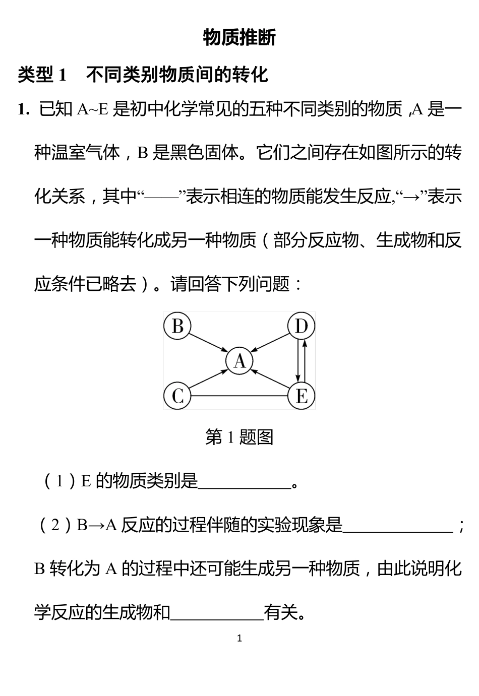 山西省中考化学试卷研究题库 物质推断(pdf)试卷_第1页
