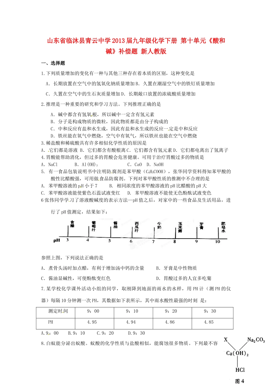九年级化学下册 第十单元(酸和碱)补偿题 新人教版试卷_第1页