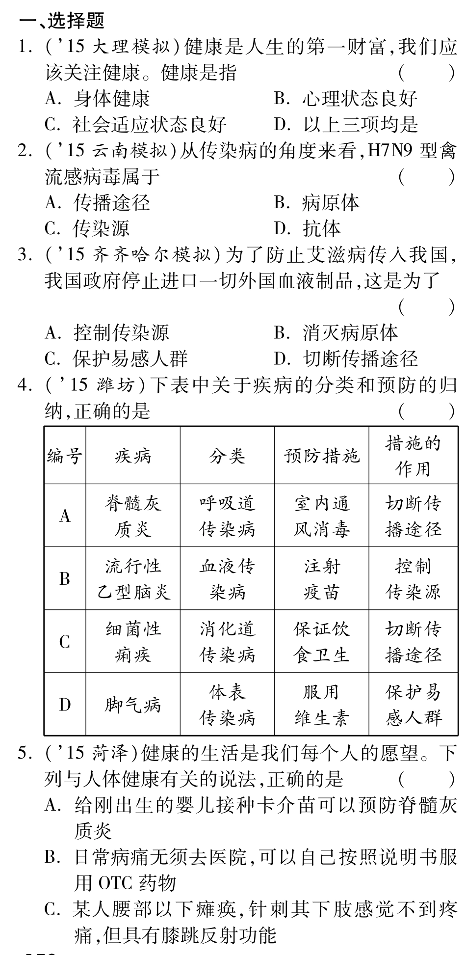 中考生物 重点专题突破 专题十 健康地生活复习专题训练(pdf)试卷_第1页