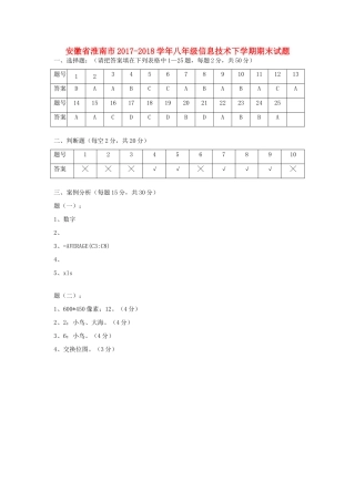 安徽省淮南市八年级信息技术下学期期末试卷答案 新人教版 安徽省淮南市八年级信息技术下学期期末试卷(pdf) 新人教版 安徽省淮南市八年级信息技术下学期期末试卷(pdf) 新人教版
