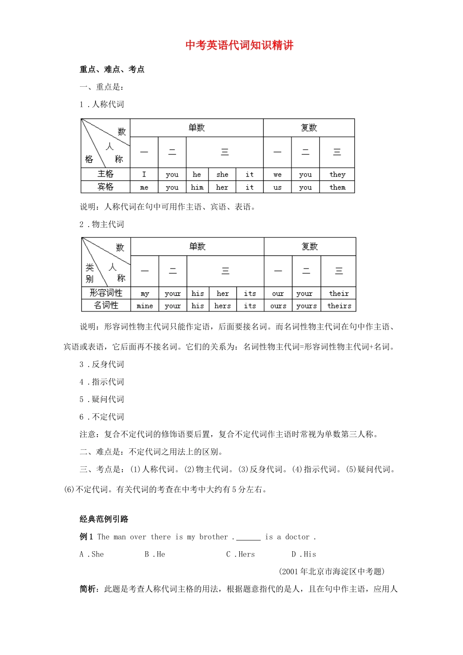 中考英语代词知识精讲 新课标 人教版试卷_第1页