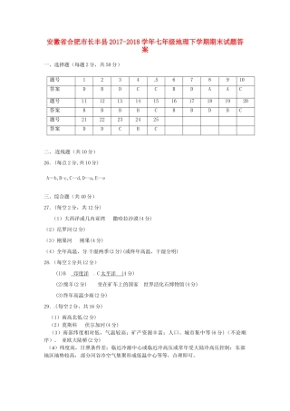 安徽省合肥市长丰县七年级地理下学期期末试卷答案 新人教版 安徽省合肥市长丰县七年级地理下学期期末试卷(pdf) 新人教版