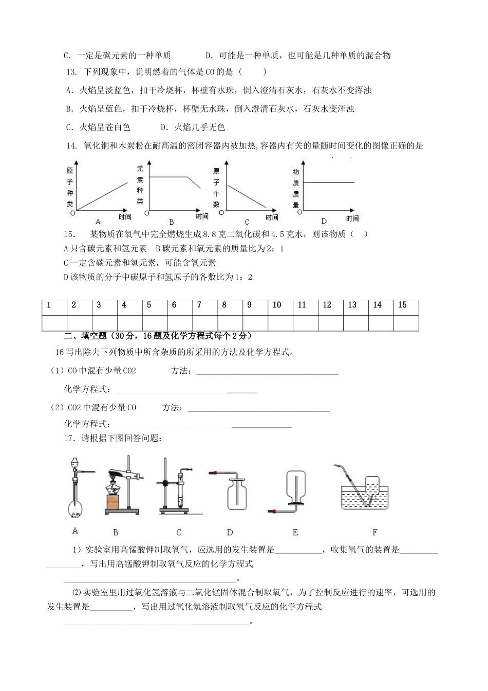 九年级化学第六单元测试 人教新课标版试卷_第2页