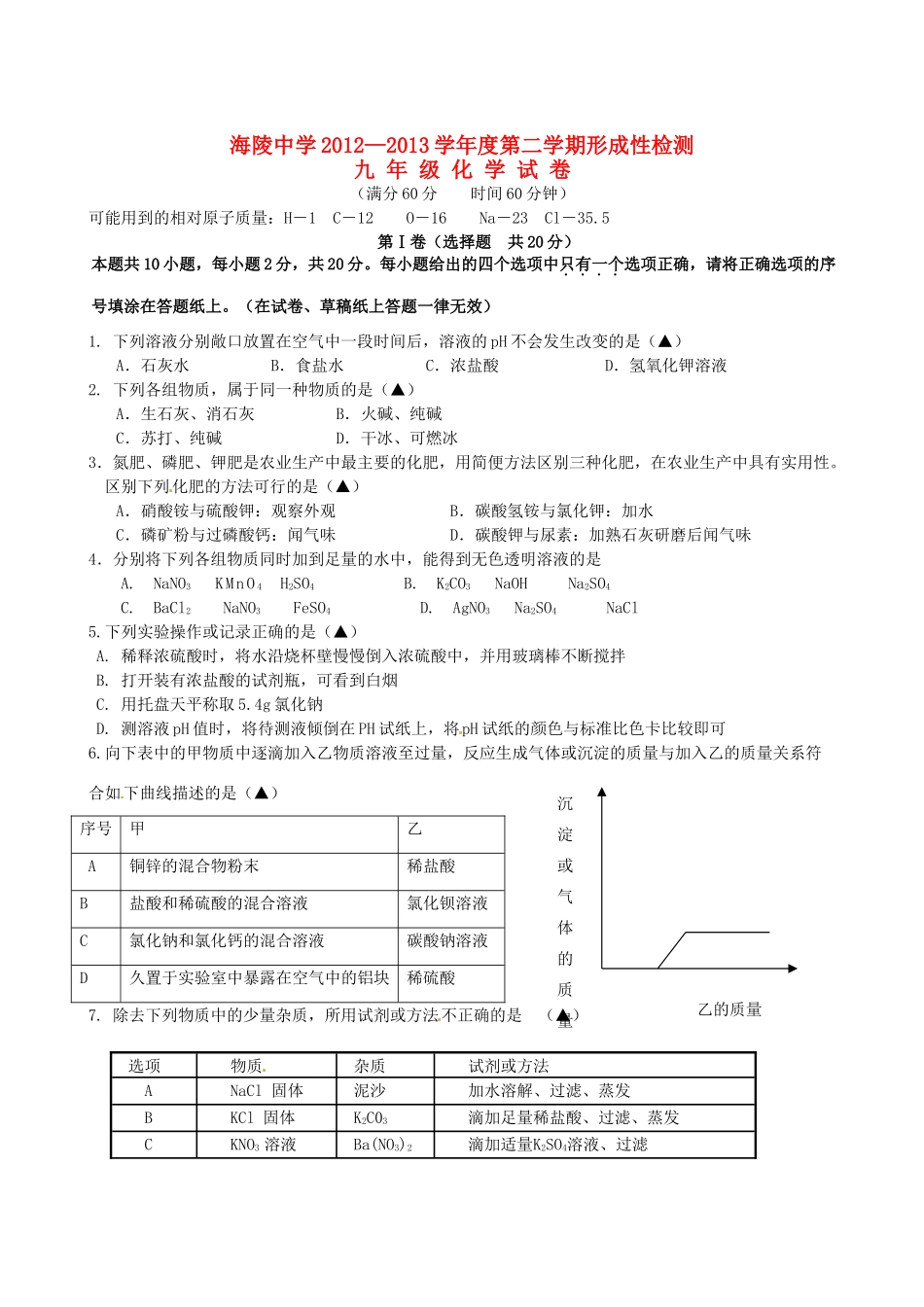 九年级化学下学期形成性测试试卷 苏教版试卷_第1页