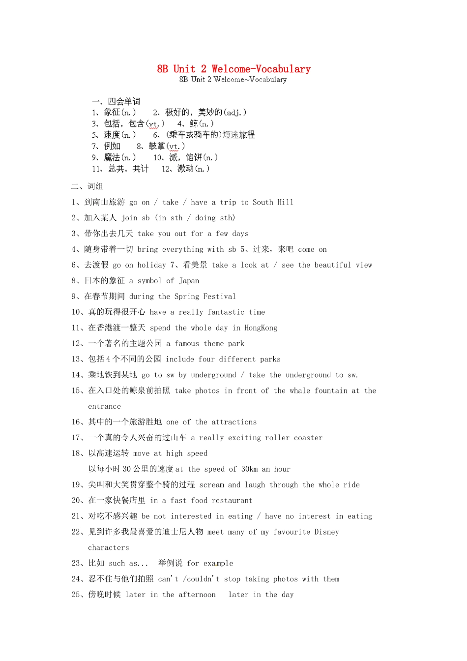 中考英语总复习 8B Unit 2 Welcome-Vocabulary试卷_第1页