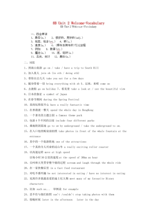 中考英语总复习 8B Unit 2 Welcome-Vocabulary试卷