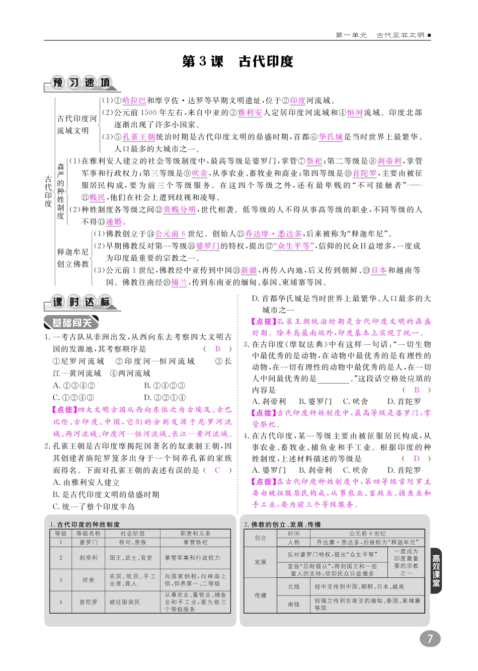九年级历史上册 10分钟课堂检测 第3课 古代印度(pdf) 新人教版试卷_第1页