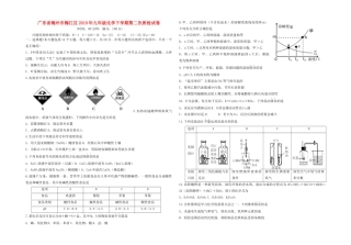 九年级化学下学期第二次质检试卷试卷