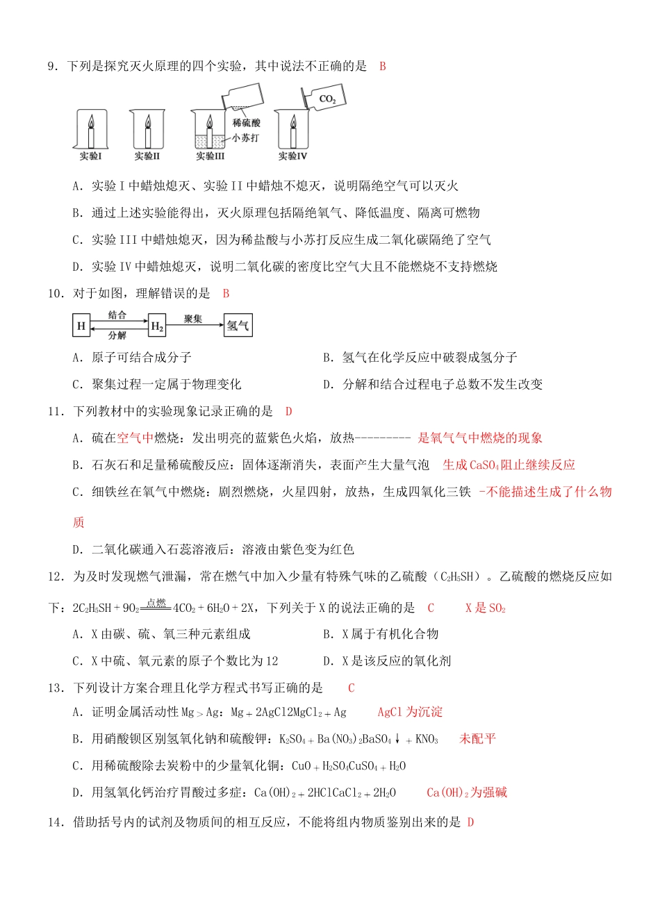 九年级化学下学期第一次全真模拟试卷试卷_第2页