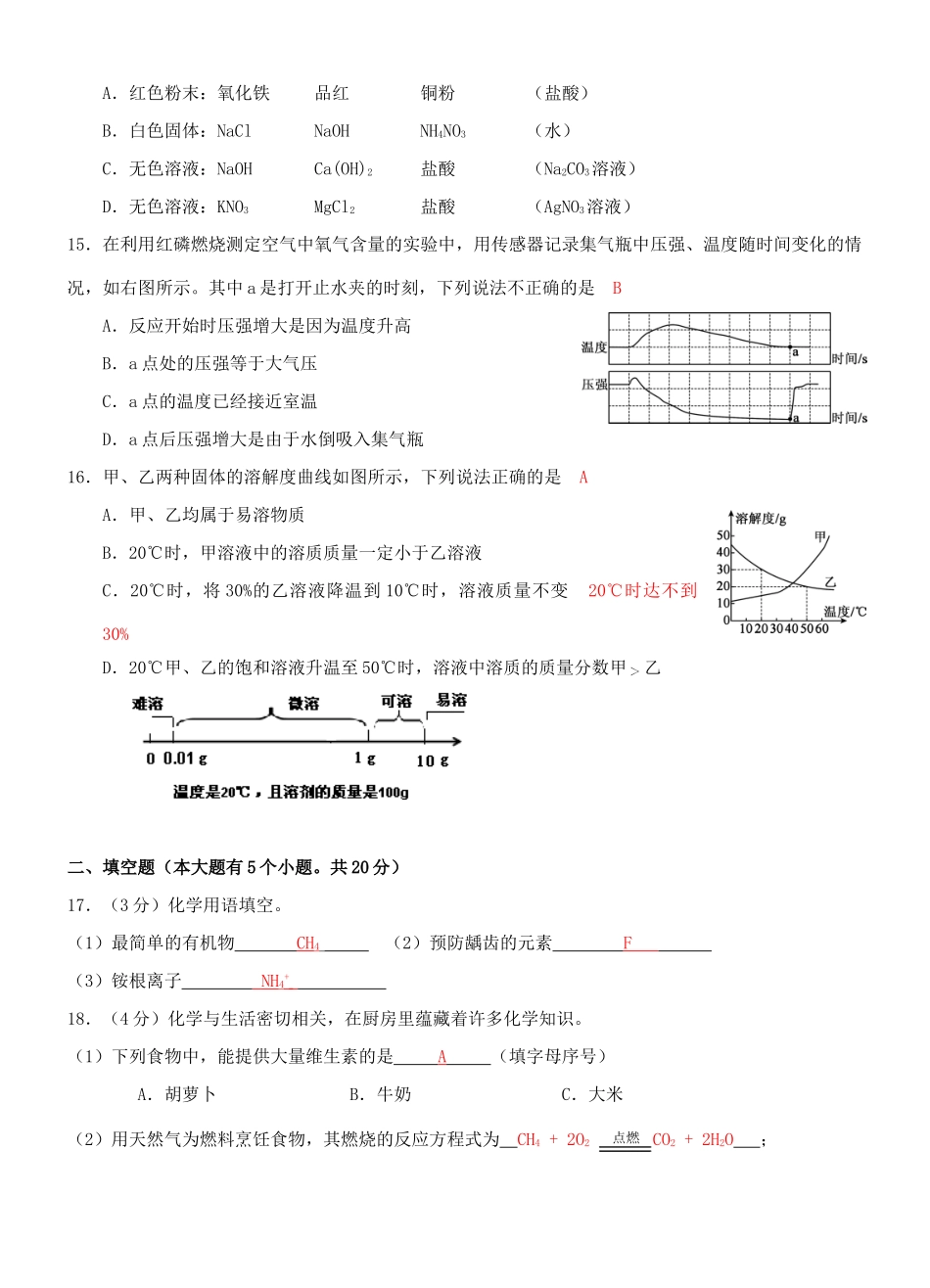 九年级化学下学期第一次全真模拟试卷试卷_第3页