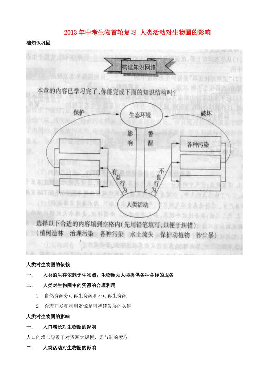 中考生物首轮复习 人类活动对生物圈的影响试卷_第1页