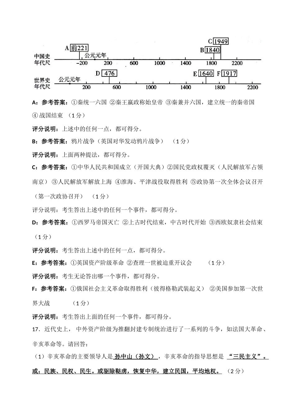 山西省中考真题——历史(word版)试卷_第3页