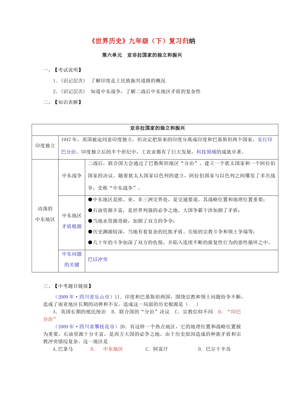 九年级历史下册世界历史知识归纳 第六单元试卷_第1页