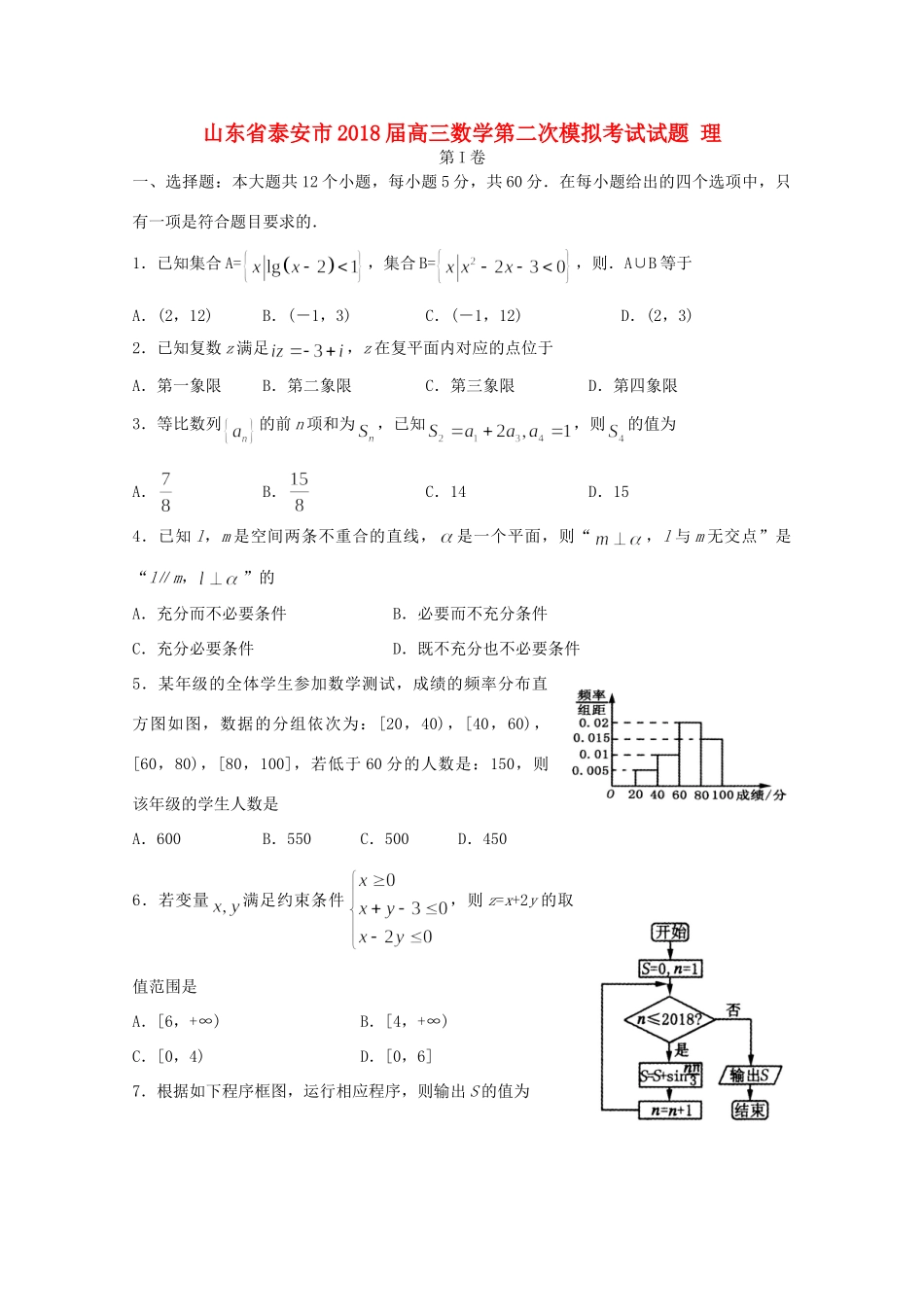山东省泰安市高三数学第二次模拟考试试卷 理试卷_第1页