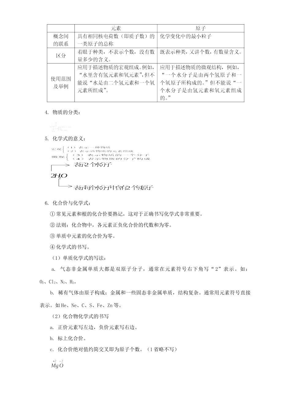 初三化学我们周围的空气知识精讲 鲁教版 试题_第3页