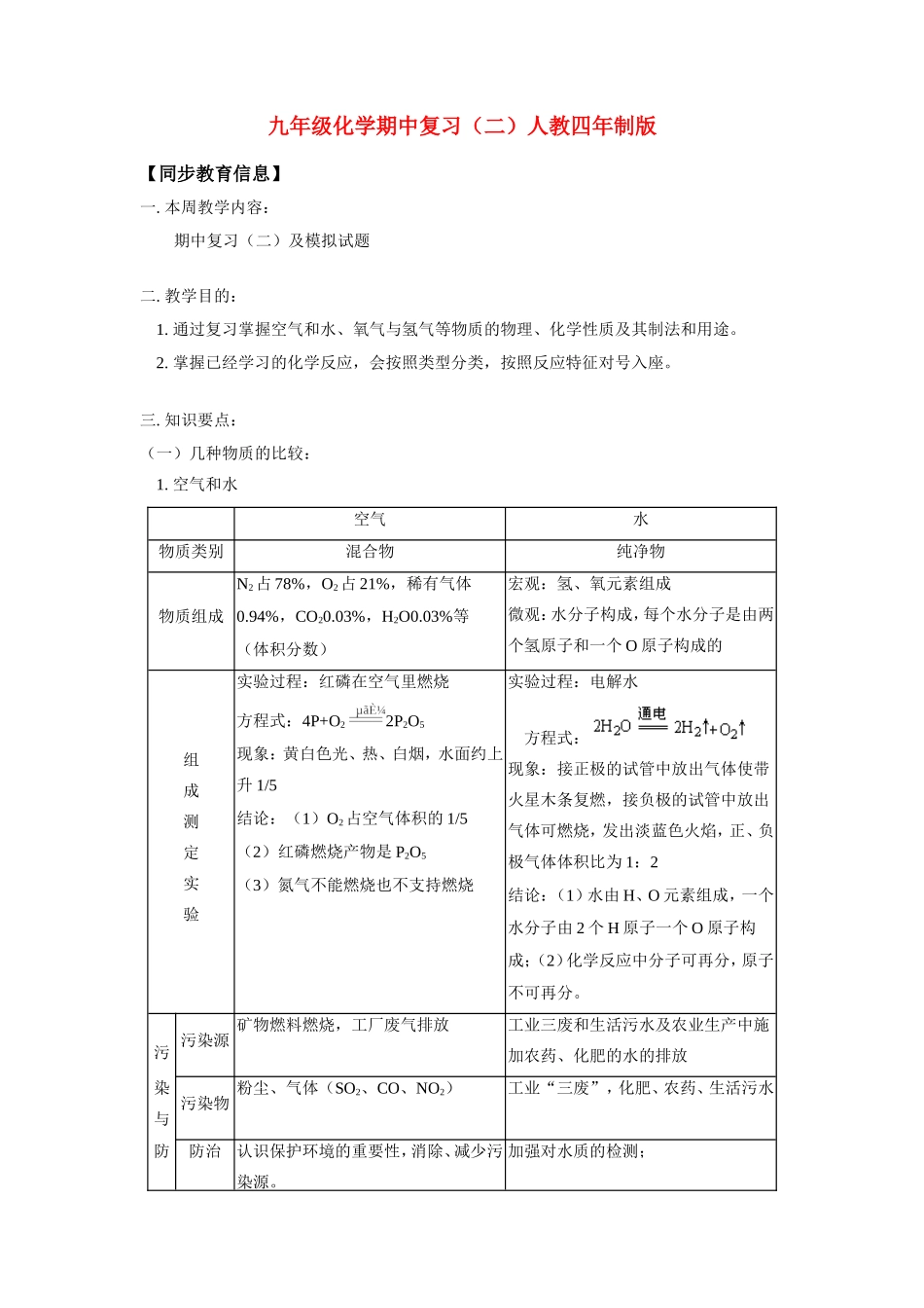 九年级化学期中复习(二)人教四年制版试卷_第1页