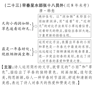 中考语文总复习 八下 早春呈水部张十八员外备考满分挑战(pdf) 苏教版试卷
