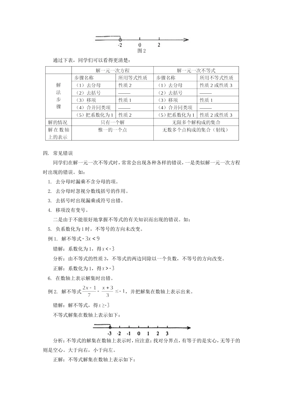 初中数学帮你学好一元一次不等式专题辅导 试题_第2页