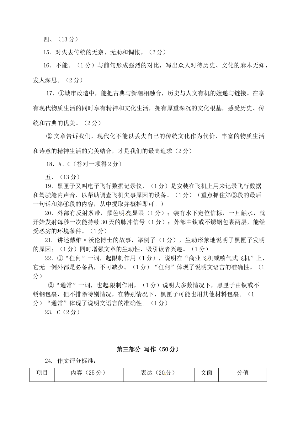 山东省寿光市八年级语文上学期期末自主检测试卷答案(pdf) 苏教版 022421 022421_第2页