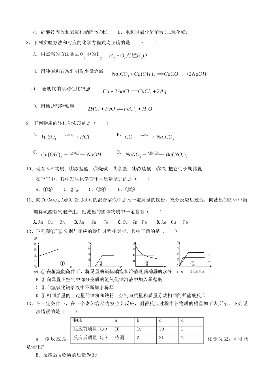 山东省嘉祥县九年级化学3月月考试卷 新人教版试卷_第2页