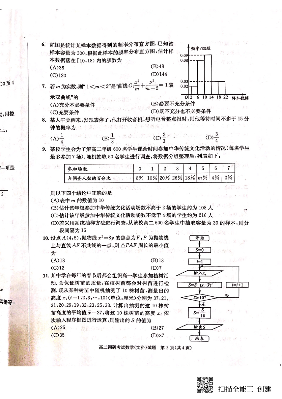 四川省成都市 高二数学上学期期末调研考试(1月)试卷 文(PDF)试卷_第2页