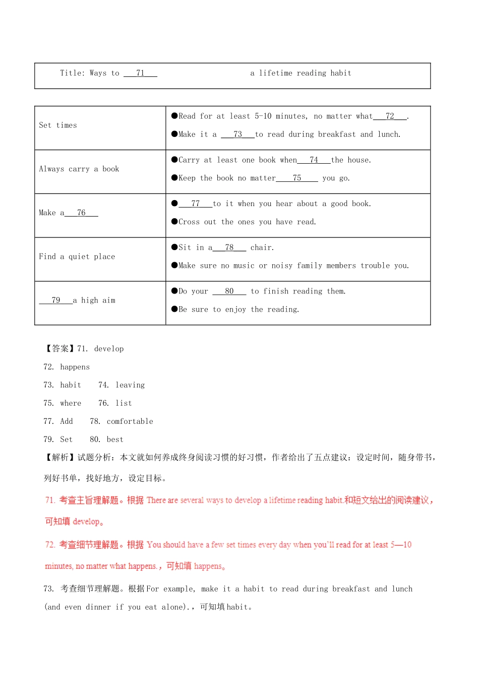 中考英语试卷分项版解析汇编(第01期)专题10 阅读理解(任务型阅读)试卷_第2页
