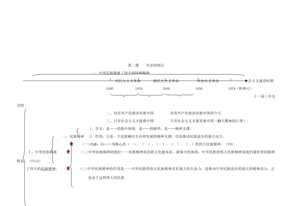 九年级政治 第一单元知识结构 教科版试卷_第2页