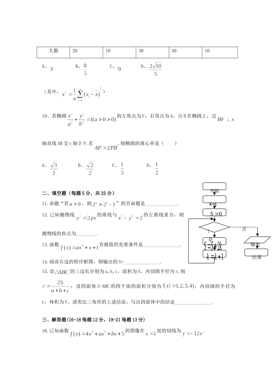 安徽省铜陵一中高二数学下学期六月月考(文)试卷 新人教A版试卷_第2页