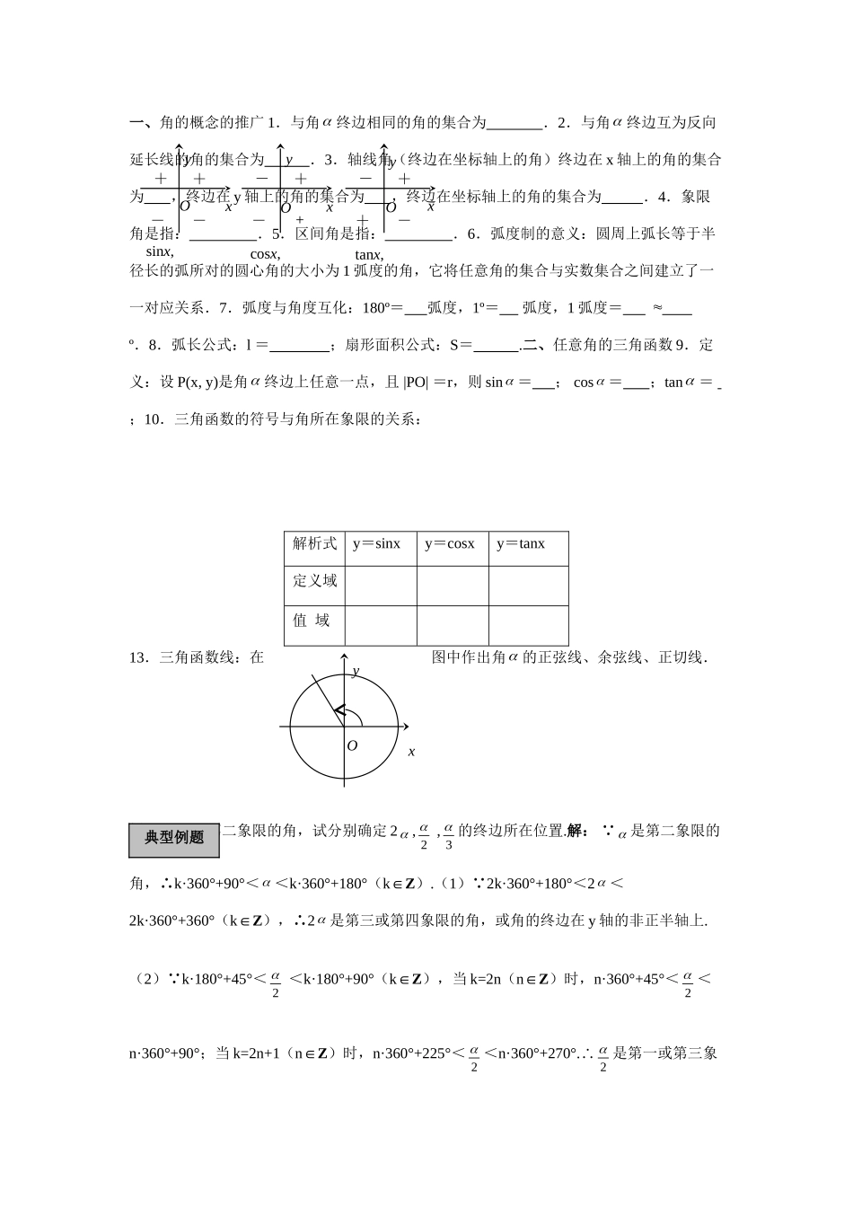 山东省济南市高考数学精品资料—三角函数知识点分析试卷_第2页