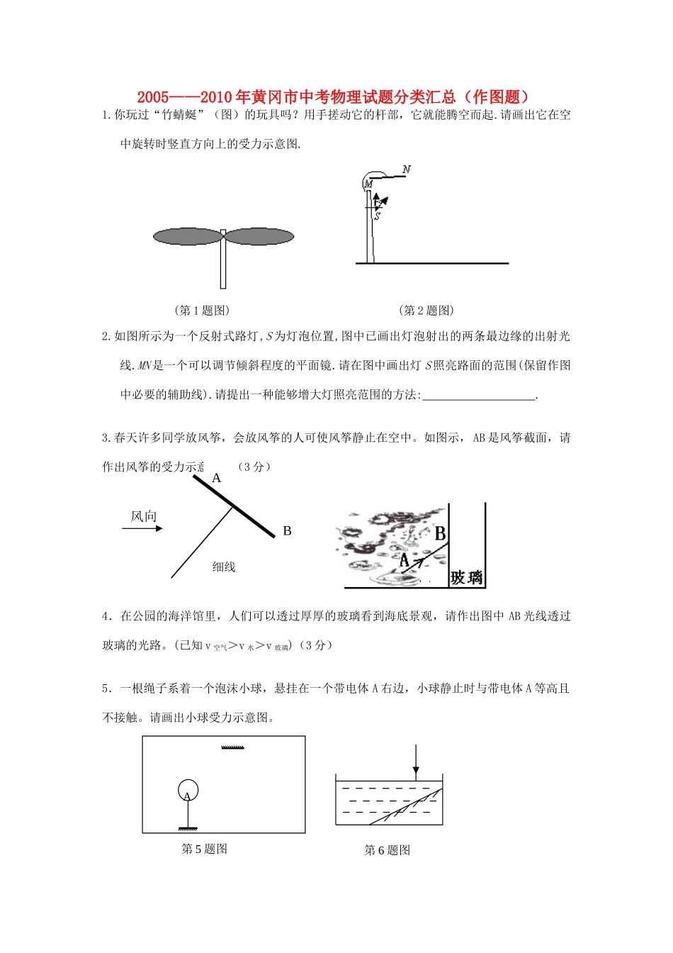 中考物理试卷汇编 作图题试卷_第1页